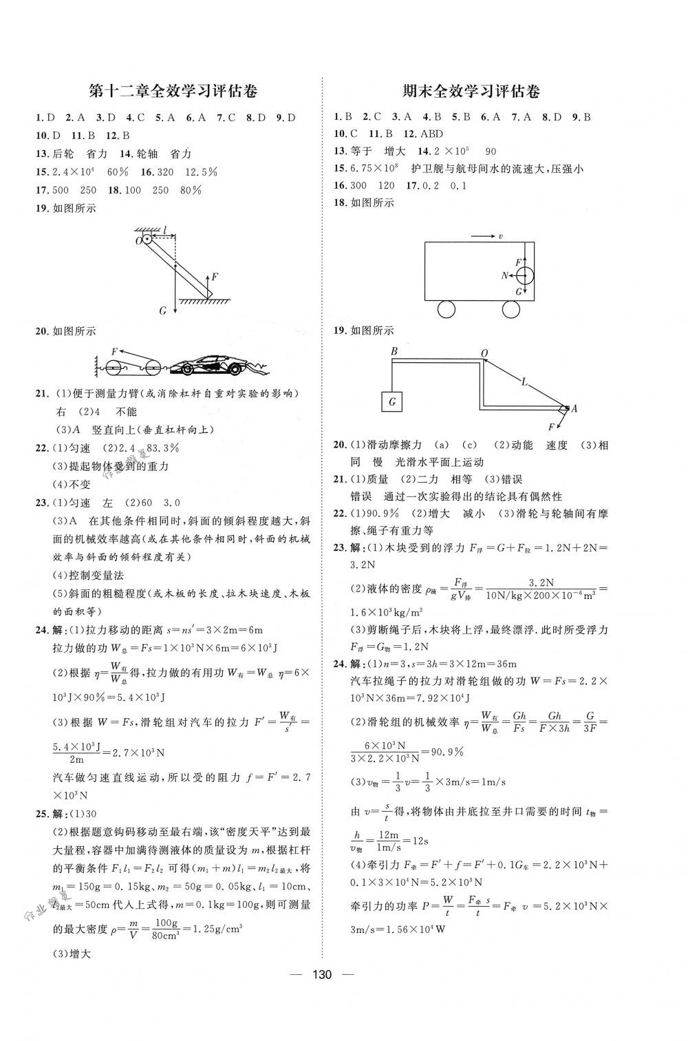 2018年陽(yáng)光計(jì)劃八年級(jí)物理下冊(cè)人教版 第14頁(yè)