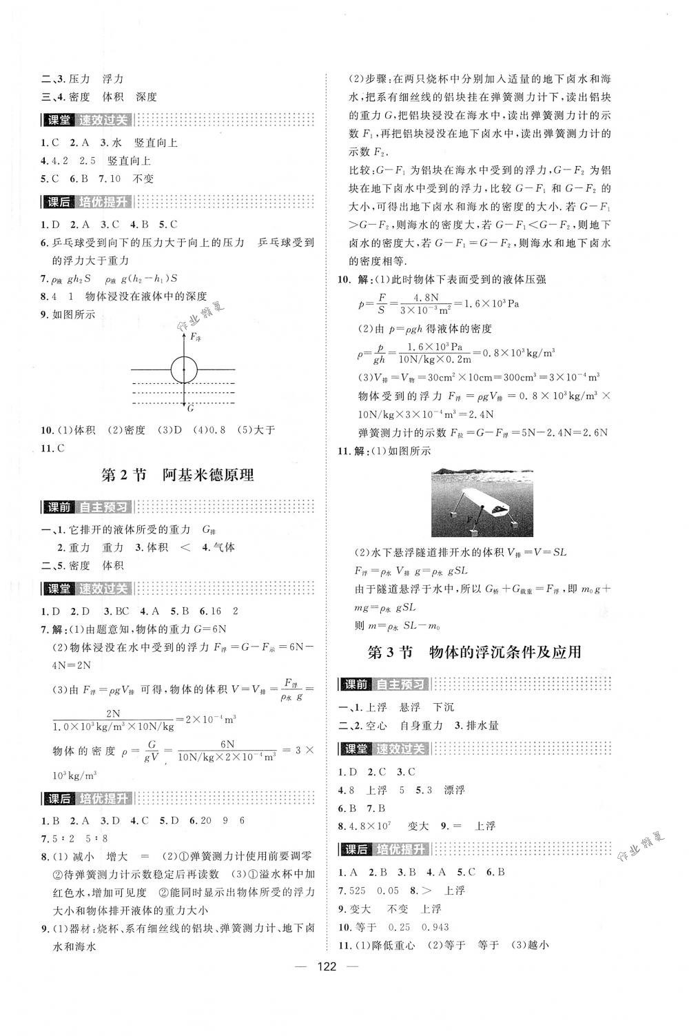 2018年阳光计划八年级物理下册人教版 第6页