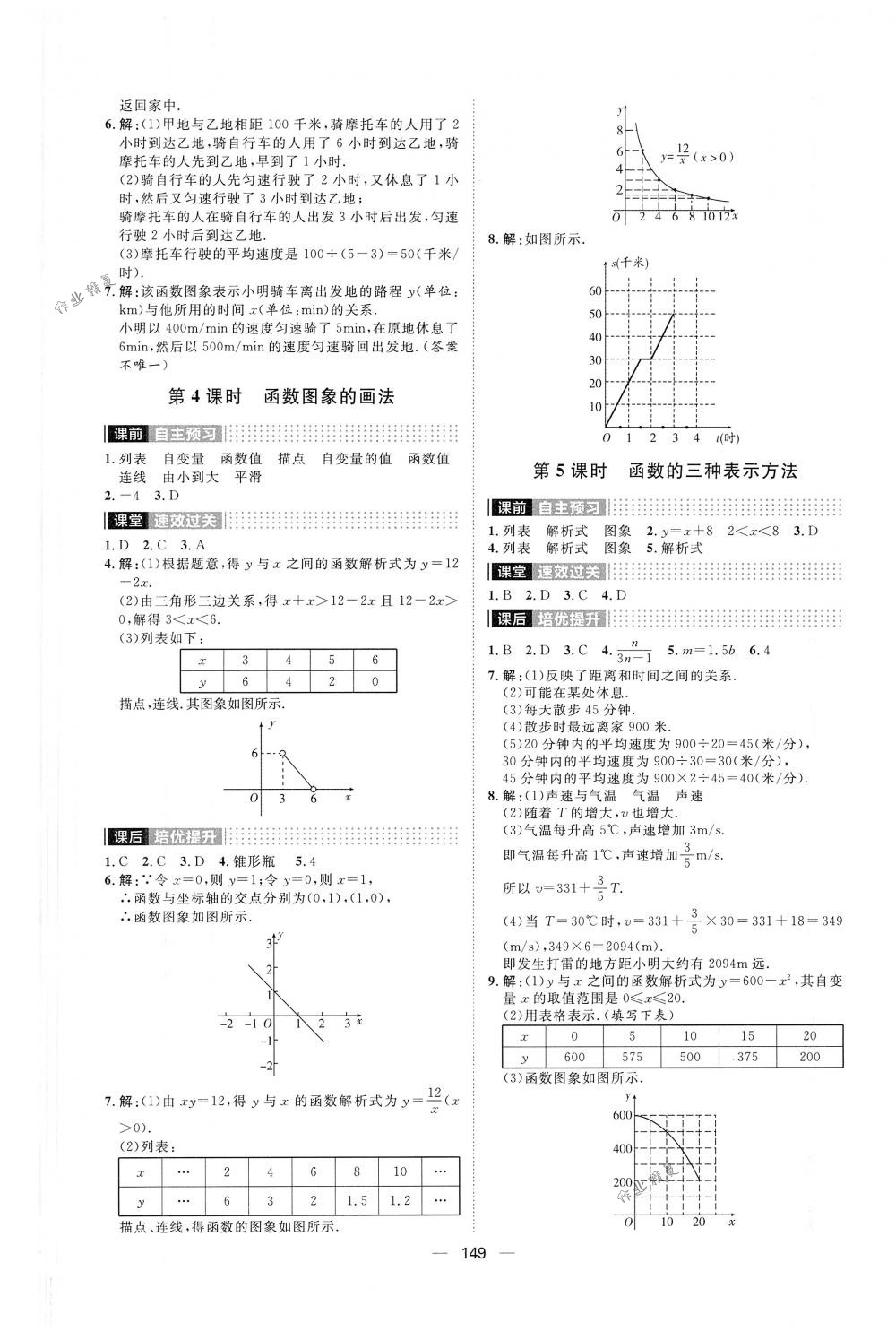 2018年阳光计划八年级数学下册人教版 第13页