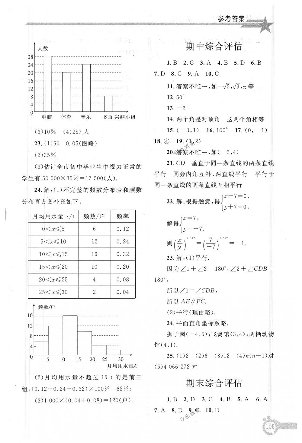 2018年同步轻松练习七年级数学下册人教版 第20页