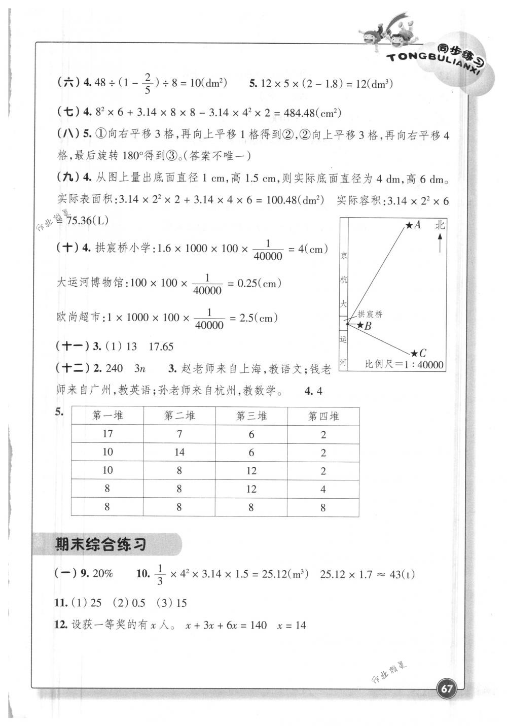 2018年同步練習(xí)六年級數(shù)學(xué)下冊人教版浙江教育出版社 第5頁