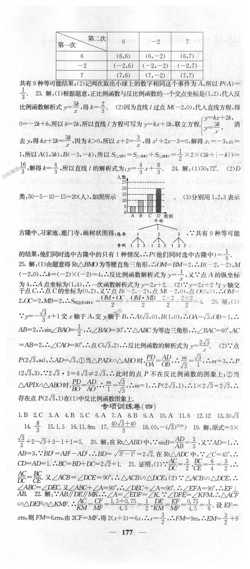 2018年課堂點(diǎn)睛九年級數(shù)學(xué)下冊人教版 第28頁