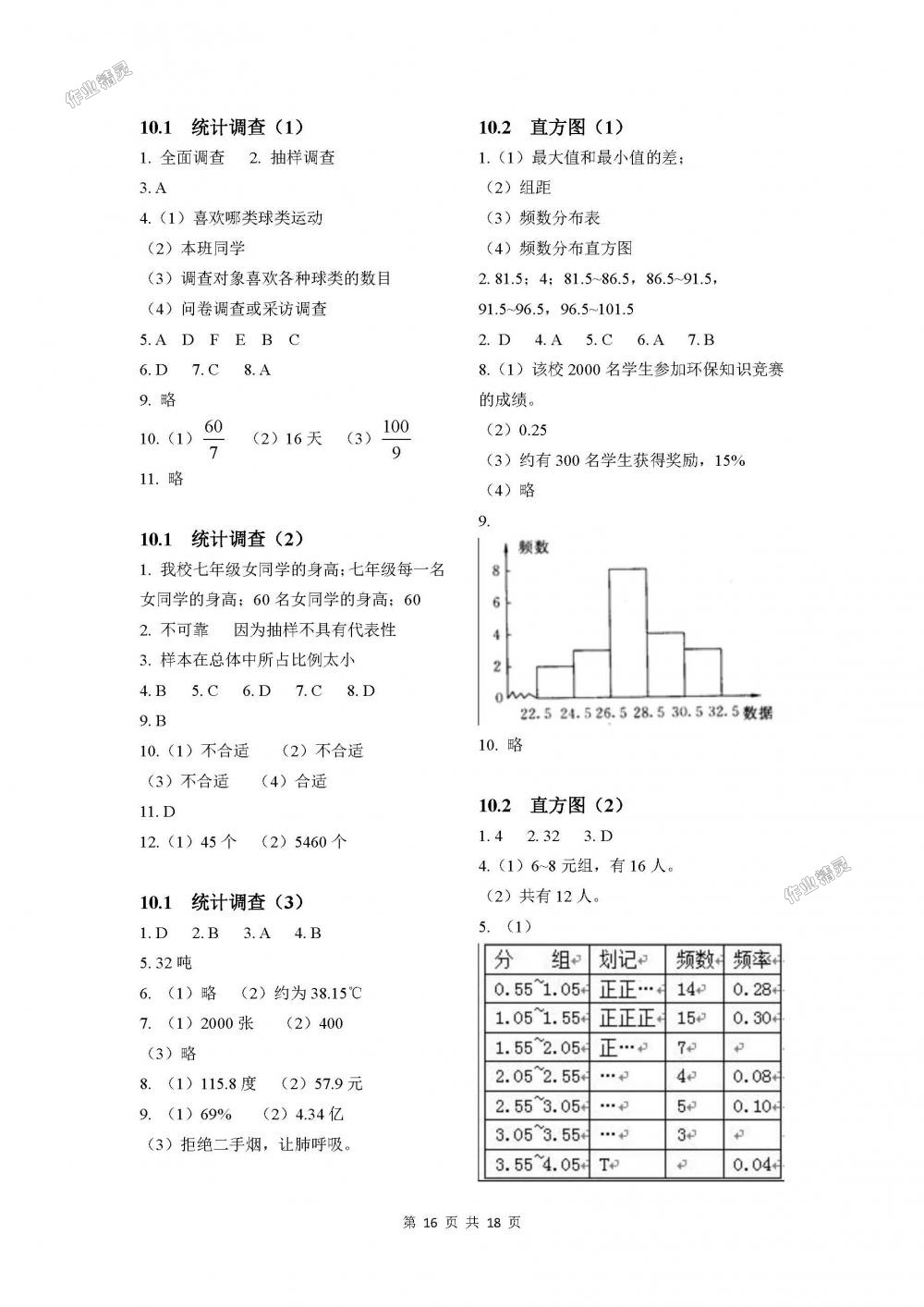 2018年學習之友七年級數學下冊人教版 第16頁