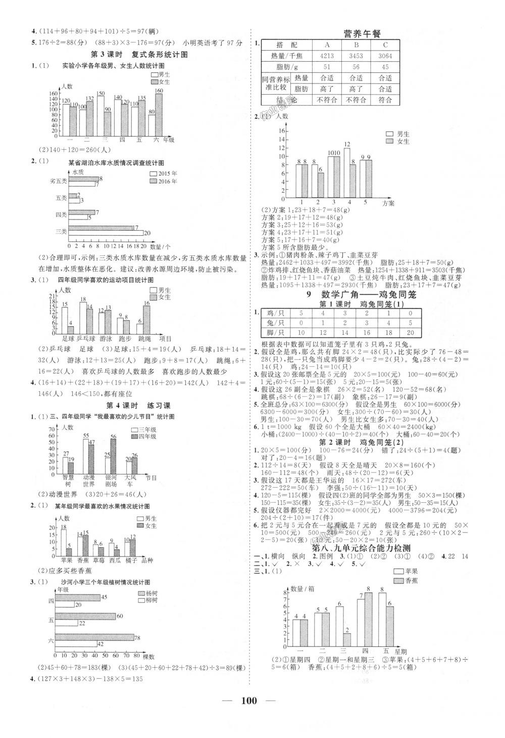 2018年陽光同學(xué)課時優(yōu)化作業(yè)四年級數(shù)學(xué)下冊人教版 第8頁