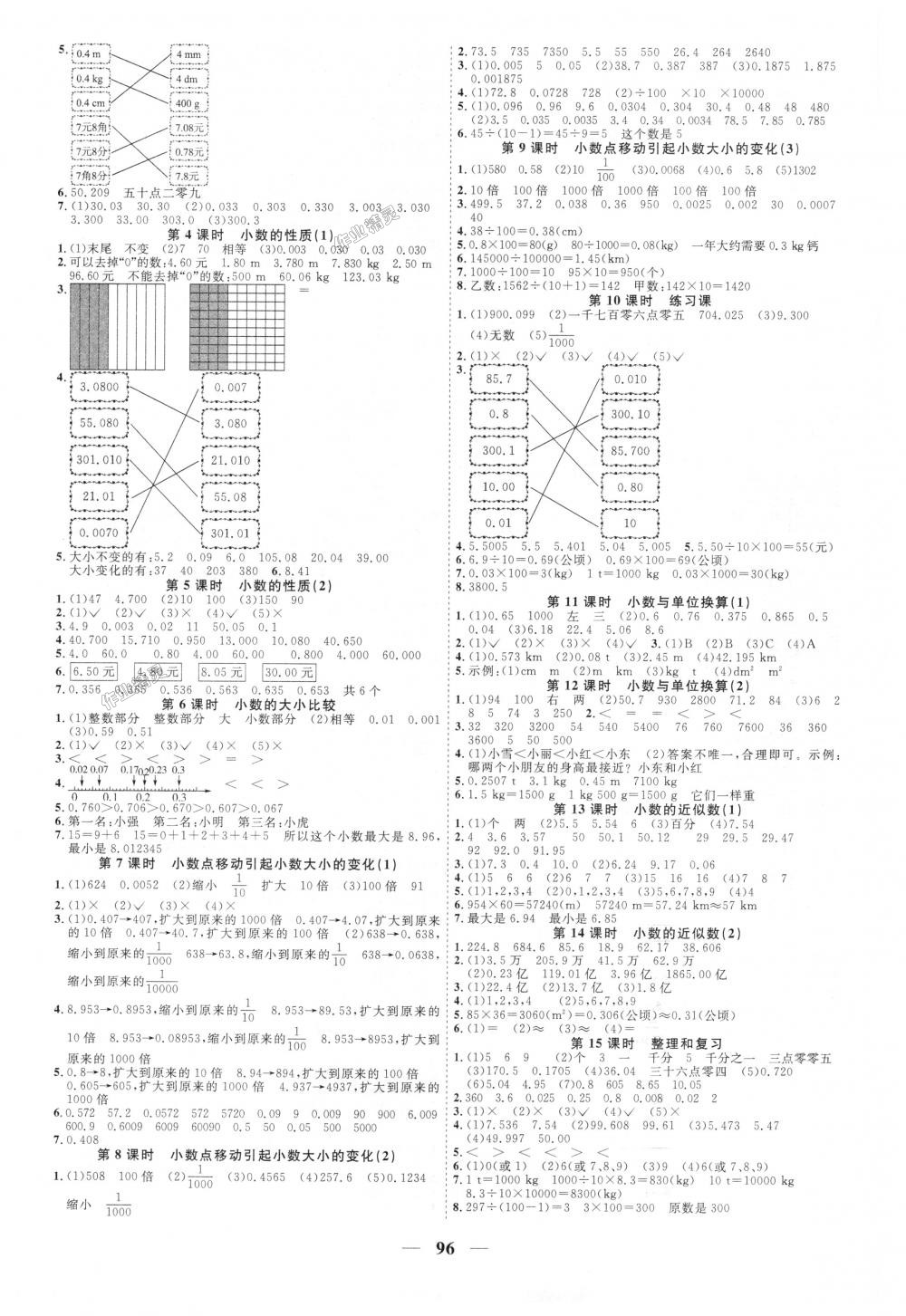 2018年陽(yáng)光同學(xué)課時(shí)優(yōu)化作業(yè)四年級(jí)數(shù)學(xué)下冊(cè)人教版 第4頁(yè)