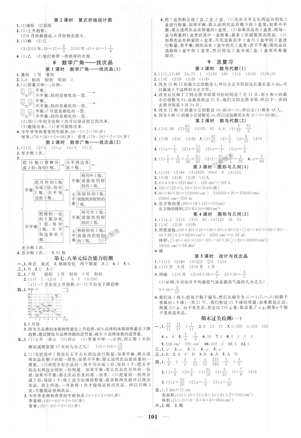 2018年阳光同学课时优化作业五年级数学下册人教版 第7页