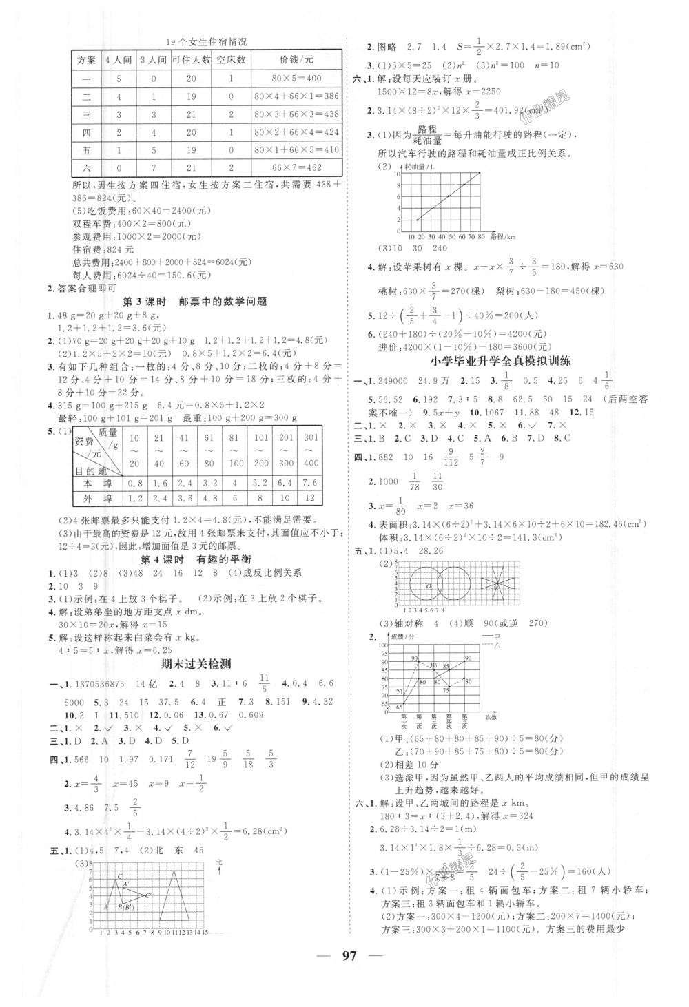 2018年阳光同学课时优化作业六年级数学下册人教版 第9页