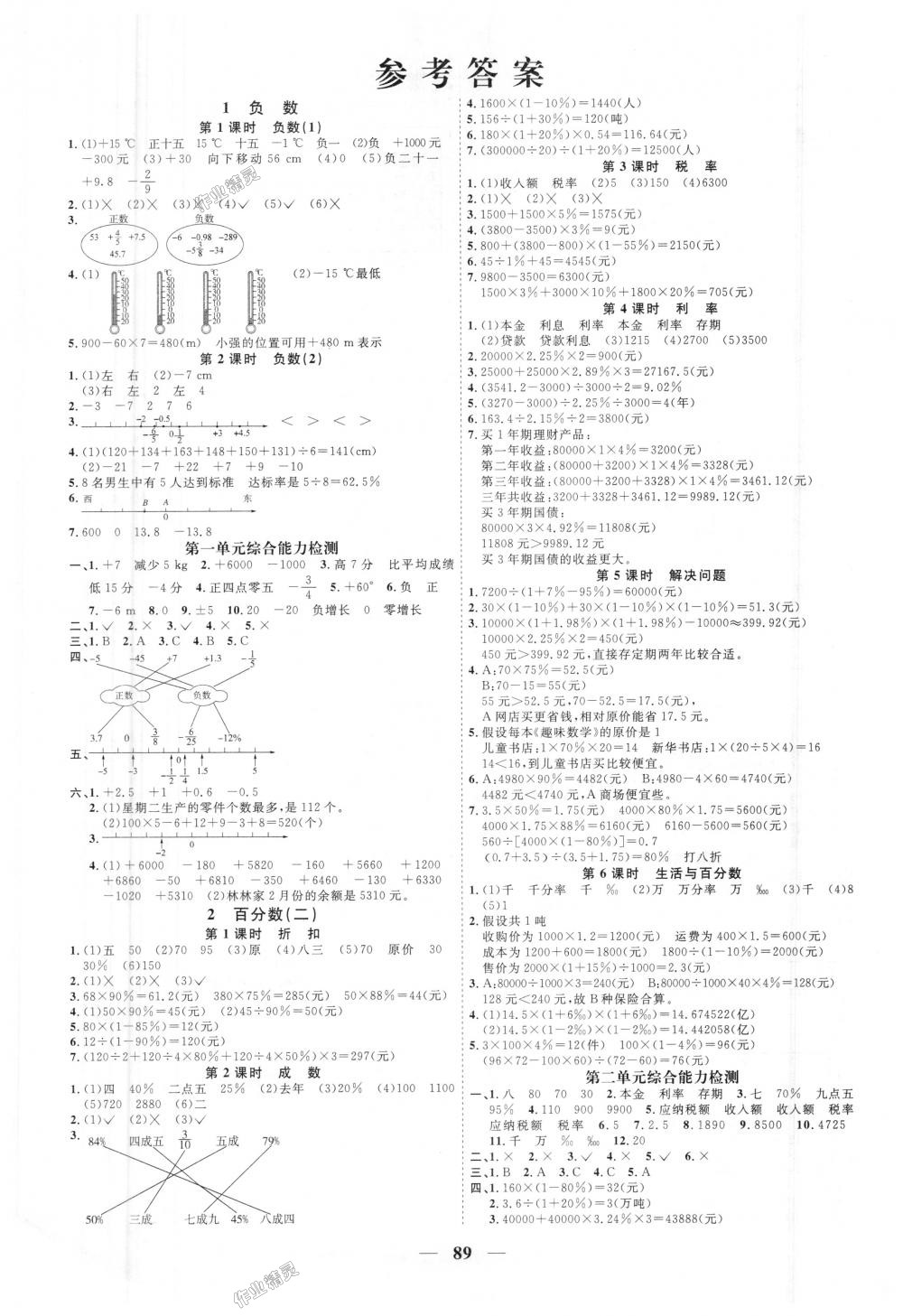 2018年阳光同学课时优化作业六年级数学下册人教版 第1页