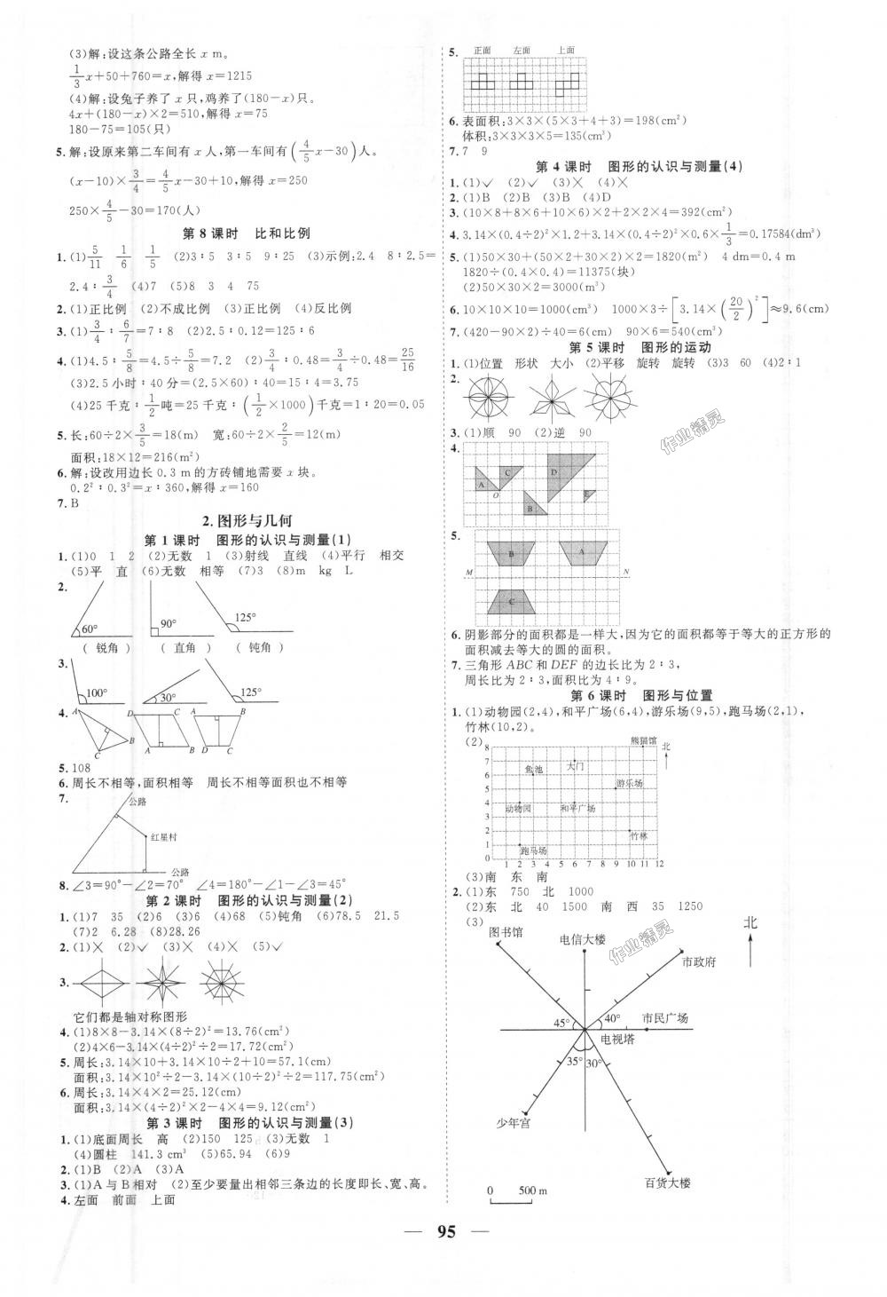 2018年陽光同學(xué)課時(shí)優(yōu)化作業(yè)六年級(jí)數(shù)學(xué)下冊(cè)人教版 第7頁