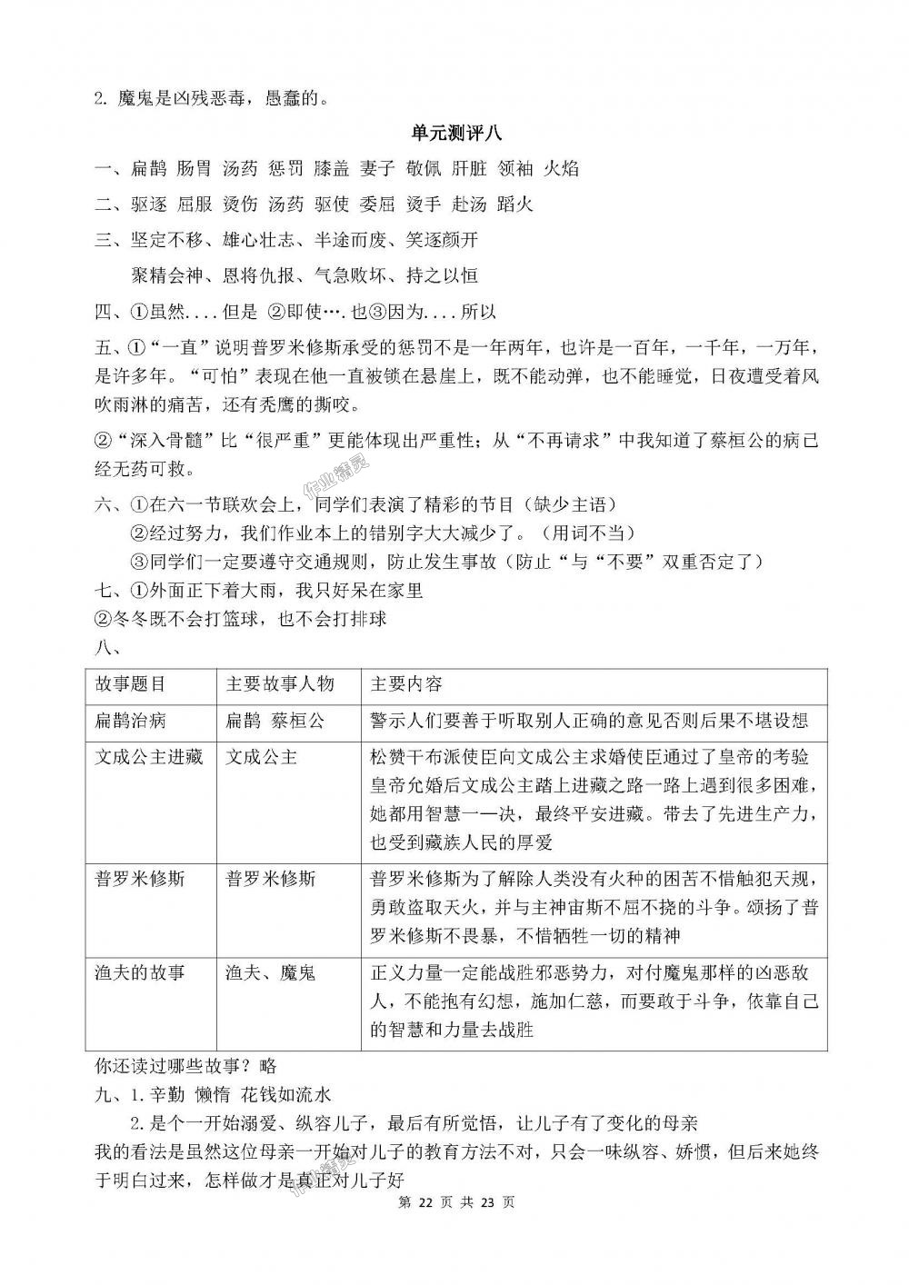 2018年人教金学典同步解析与测评四年级语文下册人教版X 第22页