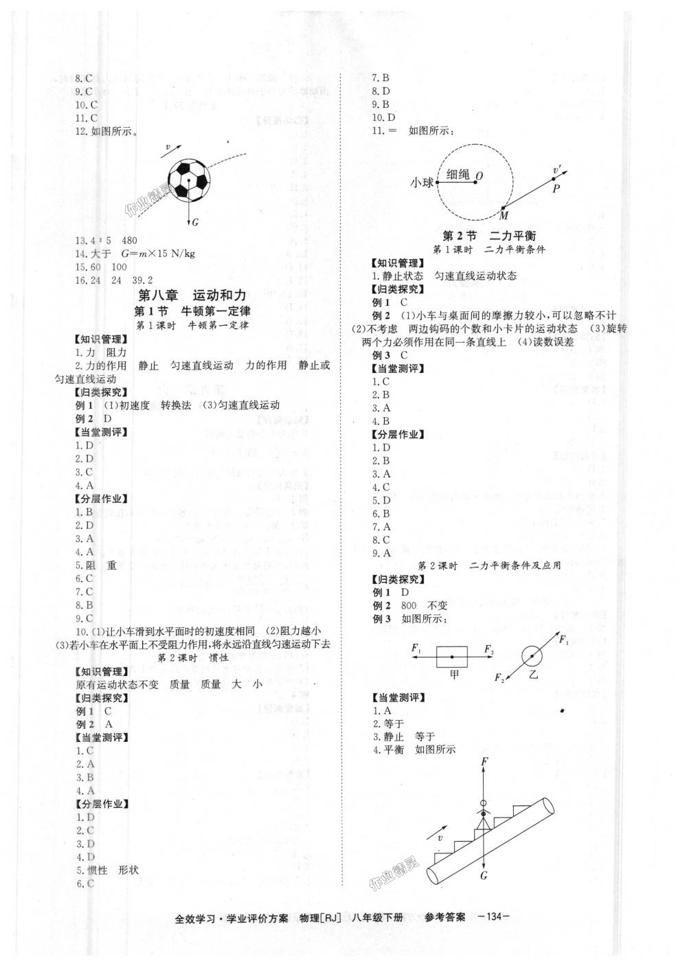 2018年全效學(xué)習(xí)八年級物理下冊人教版 第2頁