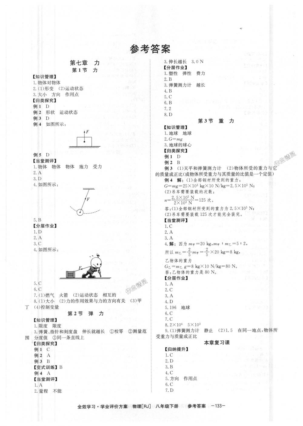 2018年全效學(xué)習(xí)八年級(jí)物理下冊(cè)人教版 第1頁(yè)