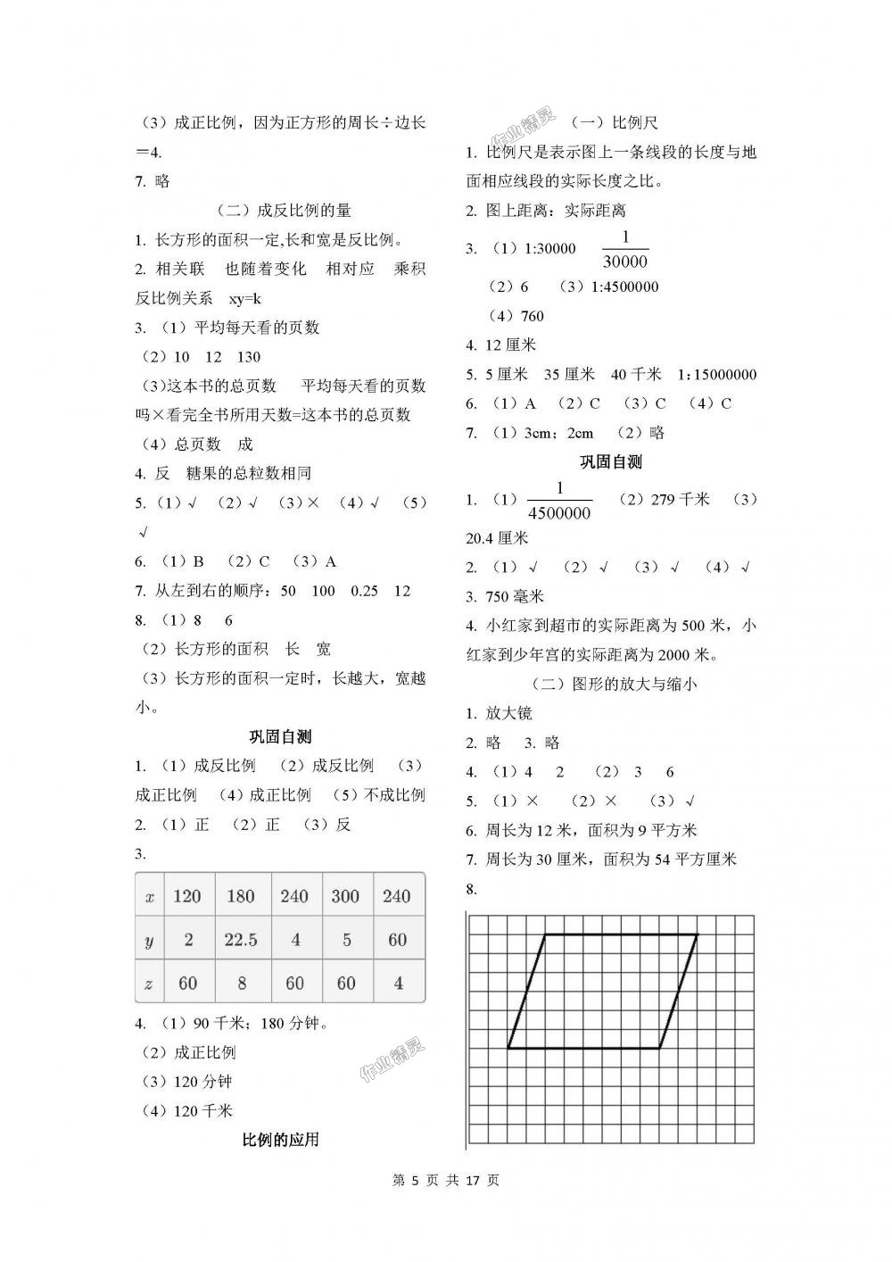 2018年課程基礎(chǔ)訓(xùn)練六年級(jí)數(shù)學(xué)下冊(cè)人教版湖南少年兒童出版社 第5頁