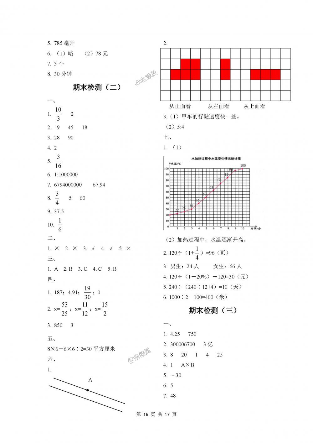 2018年課程基礎(chǔ)訓(xùn)練六年級數(shù)學(xué)下冊人教版湖南少年兒童出版社 第16頁