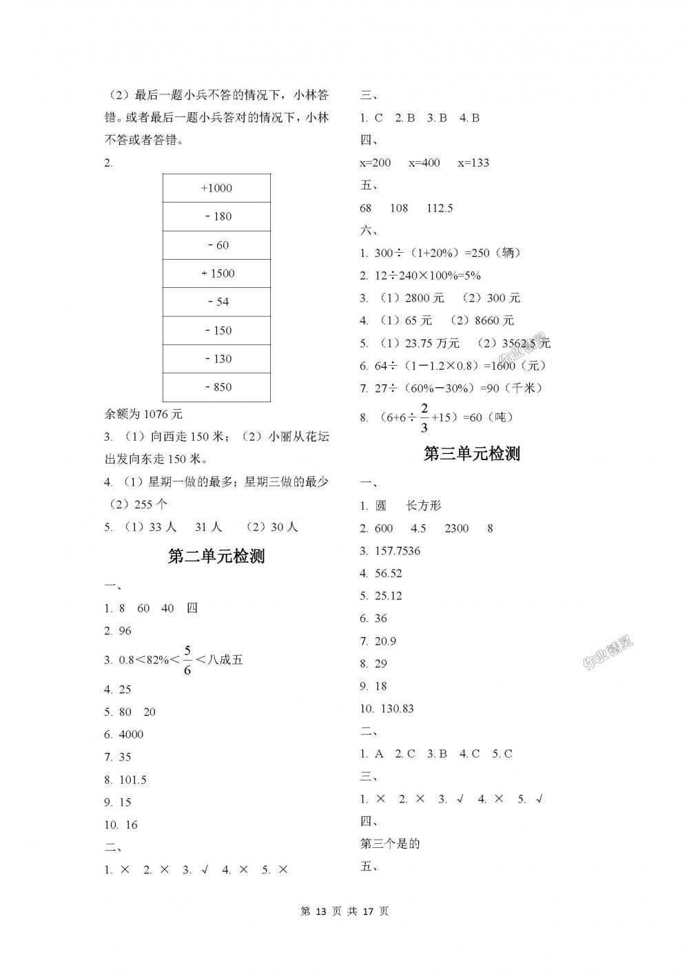 2018年課程基礎(chǔ)訓(xùn)練六年級(jí)數(shù)學(xué)下冊(cè)人教版湖南少年兒童出版社 第13頁(yè)