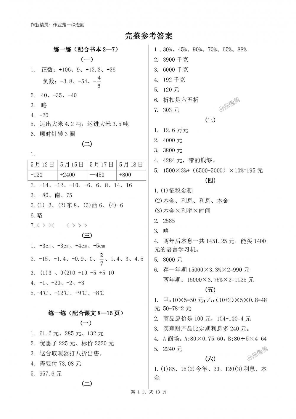 2018年新課標學(xué)習(xí)方法指導(dǎo)叢書六年級數(shù)學(xué)下冊人教版 第1頁