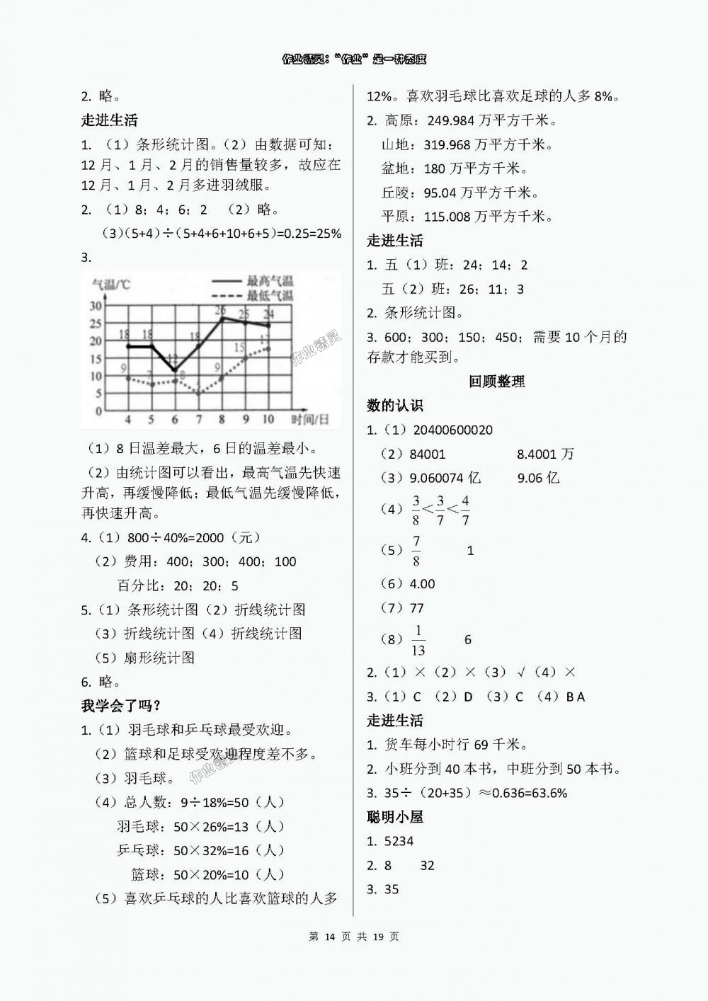 2018年新课堂同步学习与探究六年级数学下学期 第14页