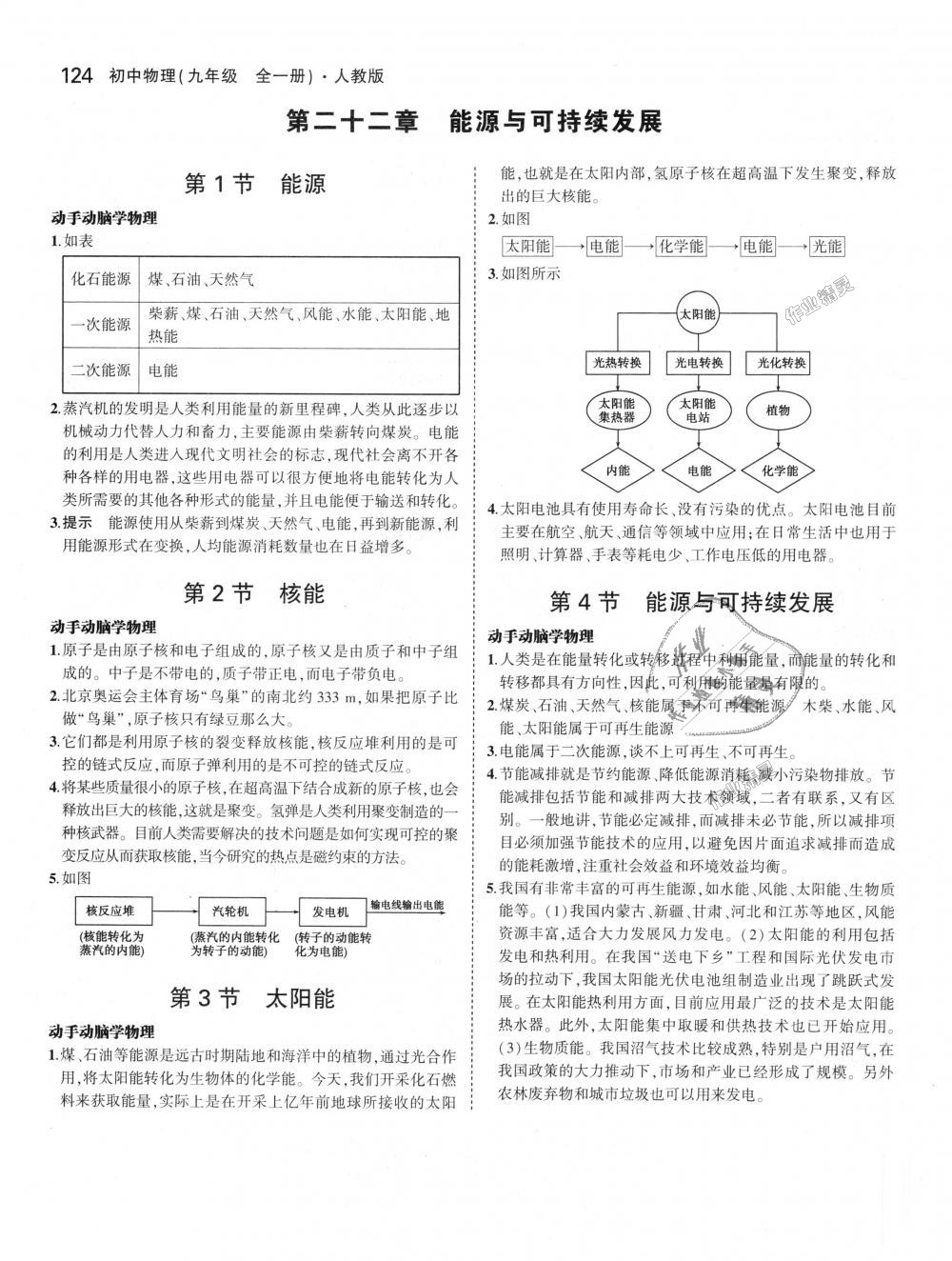 2018年5年中考3年模擬初中物理九年級全一冊人教版 第64頁