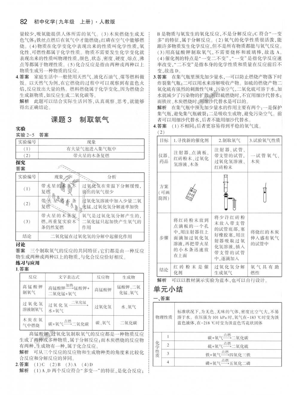 2018年5年中考3年模擬初中化學(xué)九年級(jí)上冊(cè)人教版 第43頁