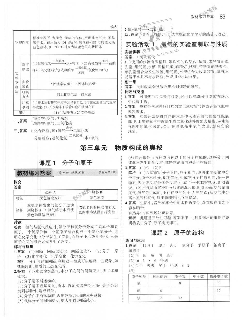 2018年5年中考3年模擬初中化學九年級上冊人教版 第44頁