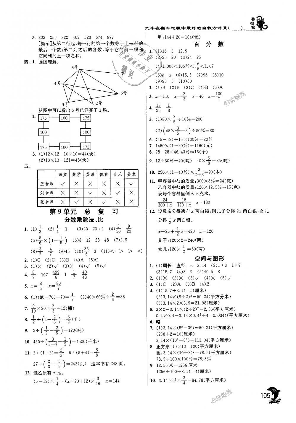 2018年實(shí)驗(yàn)班提優(yōu)訓(xùn)練六年級(jí)數(shù)學(xué)上冊(cè)人教版 第11頁(yè)