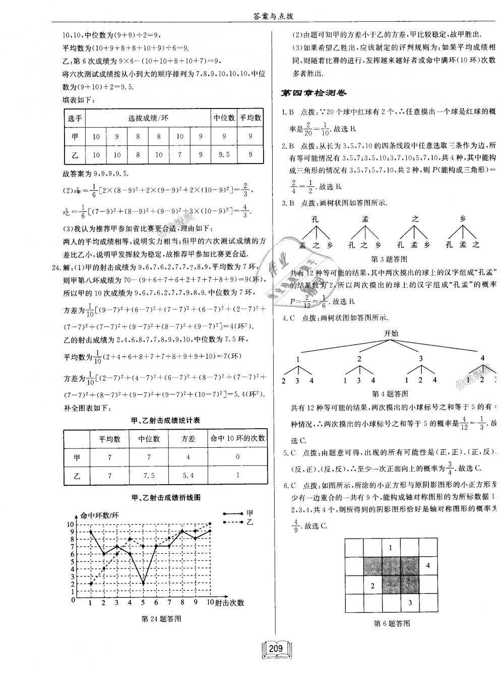 2018年启东中学作业本九年级数学上册江苏版 第65页