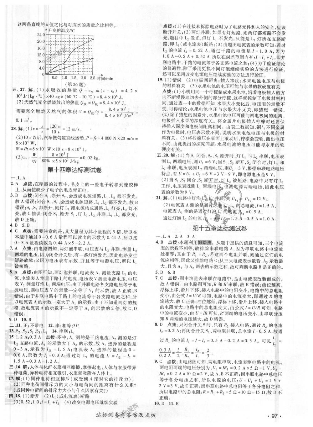 2018年點(diǎn)撥訓(xùn)練九年級(jí)物理上冊(cè)滬科版 第22頁