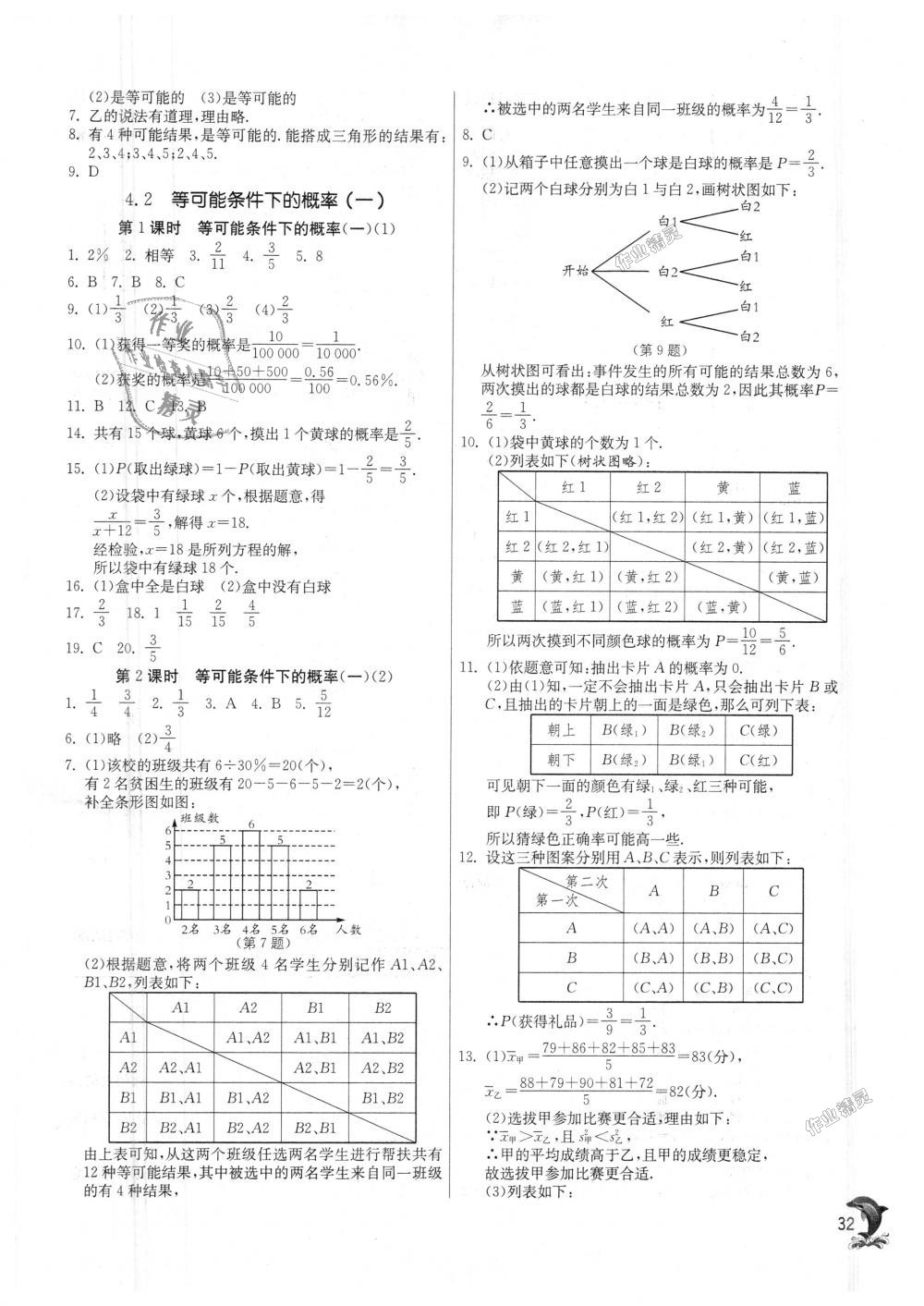 2018年實(shí)驗(yàn)班提優(yōu)訓(xùn)練九年級(jí)數(shù)學(xué)上冊(cè)蘇科版 第32頁(yè)