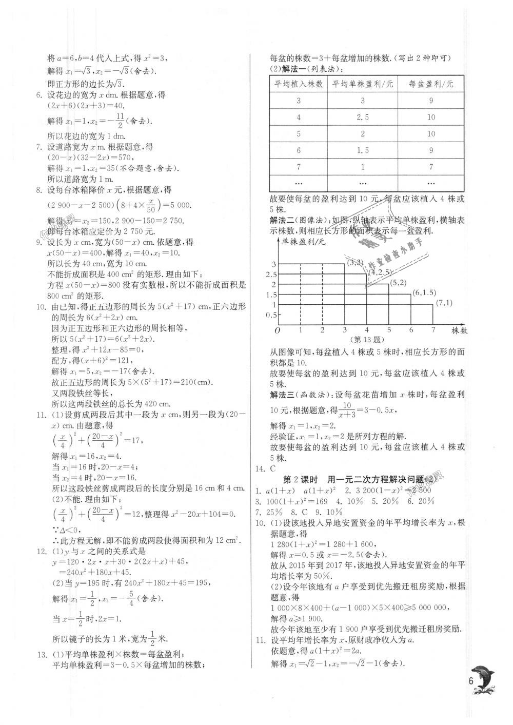 2018年實驗班提優(yōu)訓(xùn)練九年級數(shù)學(xué)上冊蘇科版 第6頁