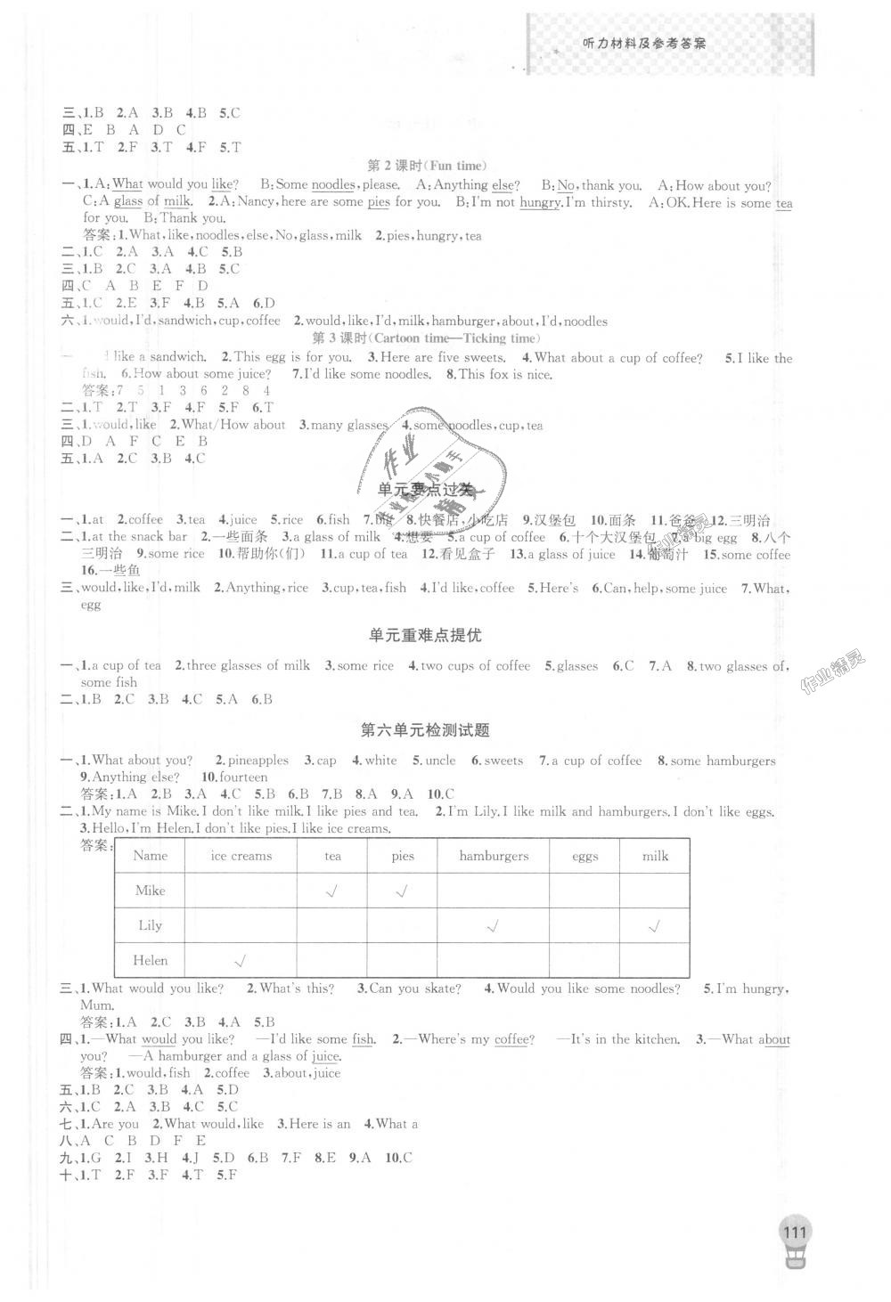 2018年金鑰匙1加1課時(shí)作業(yè)四年級(jí)英語(yǔ)上冊(cè)江蘇版 第7頁(yè)