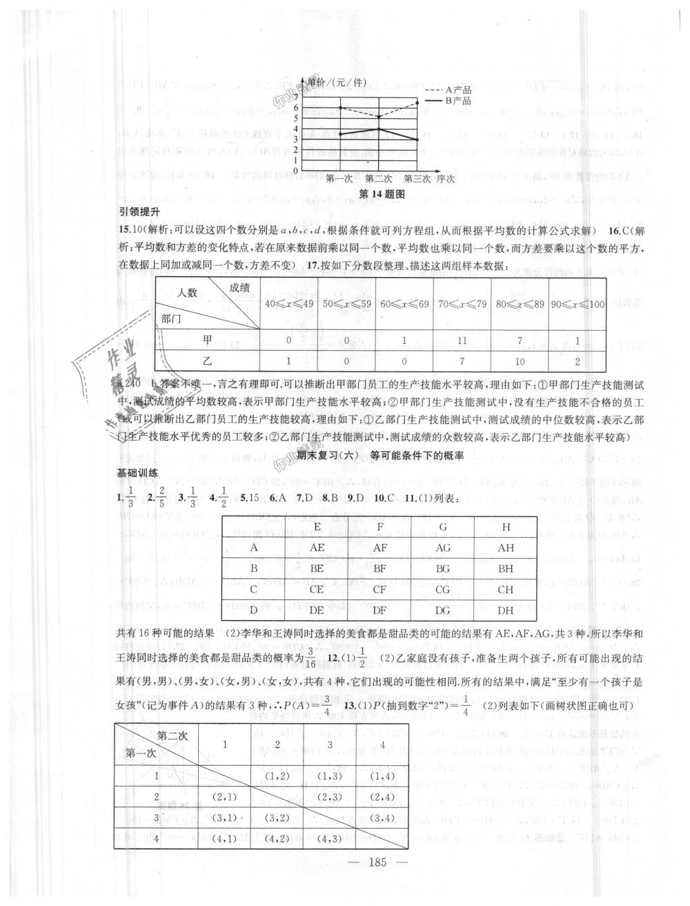 2018年金鑰匙1加1課時(shí)作業(yè)加目標(biāo)檢測(cè)九年級(jí)數(shù)學(xué)上冊(cè)江蘇版 第29頁(yè)