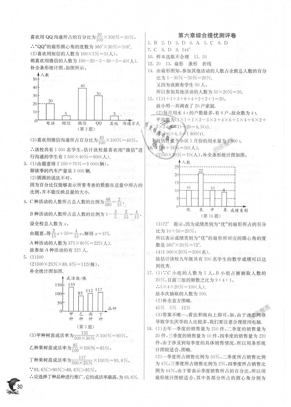 2018年實驗班提優(yōu)訓(xùn)練七年級數(shù)學(xué)上冊北師大版 第30頁