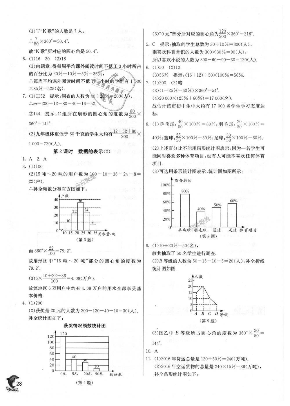 2018年實(shí)驗(yàn)班提優(yōu)訓(xùn)練七年級(jí)數(shù)學(xué)上冊(cè)北師大版 第28頁