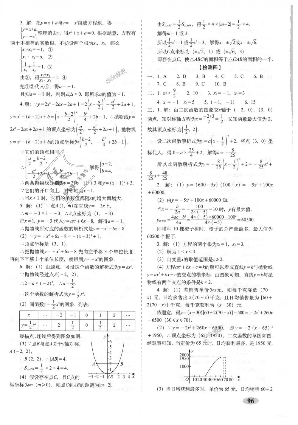 2018年聚能闖關(guān)期末復(fù)習(xí)沖刺卷九年級(jí)數(shù)學(xué)上冊(cè)人教版 第8頁(yè)