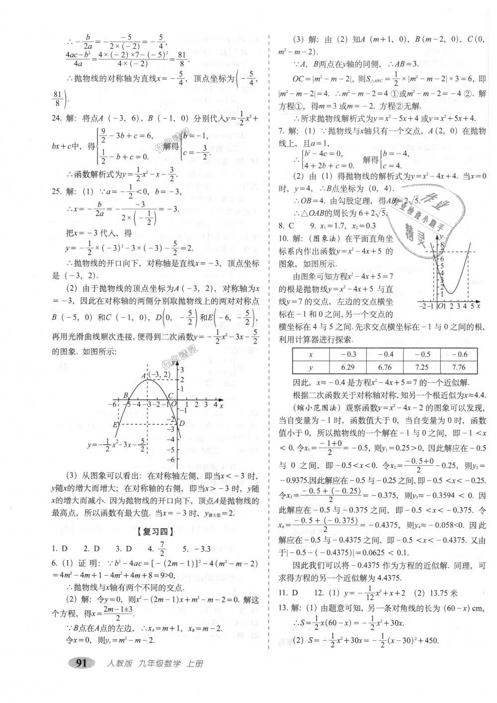 2018年聚能闖關(guān)期末復(fù)習(xí)沖刺卷九年級(jí)數(shù)學(xué)上冊(cè)人教版 第3頁(yè)