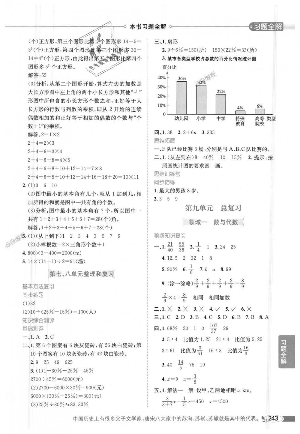 2018年小學(xué)教材全解六年級(jí)數(shù)學(xué)上冊(cè)人教版 第14頁