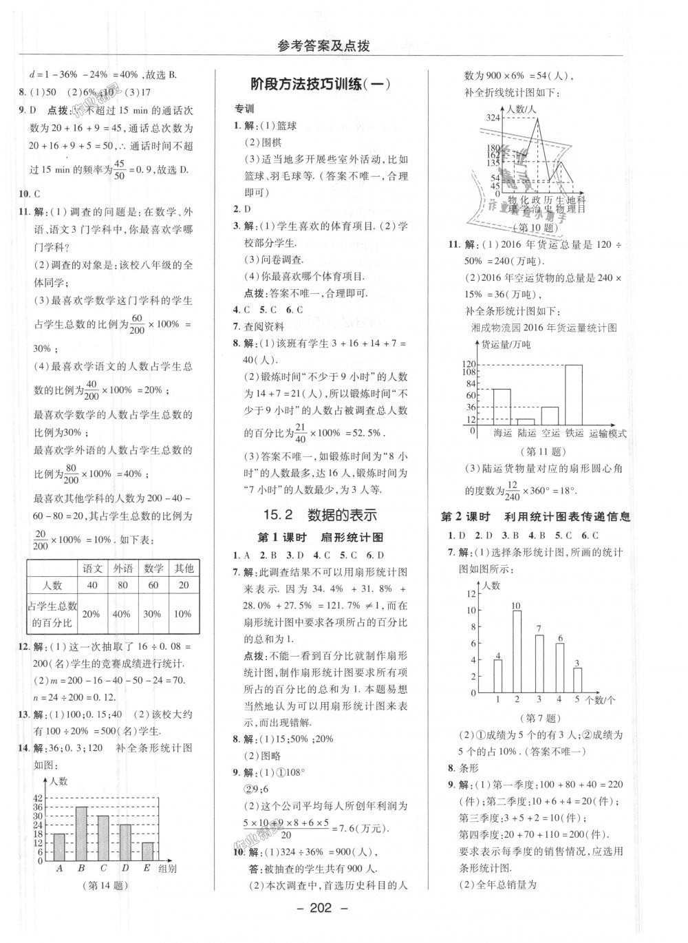 2018年綜合應(yīng)用創(chuàng)新題典中點(diǎn)八年級(jí)數(shù)學(xué)上冊(cè)華師大版 第41頁