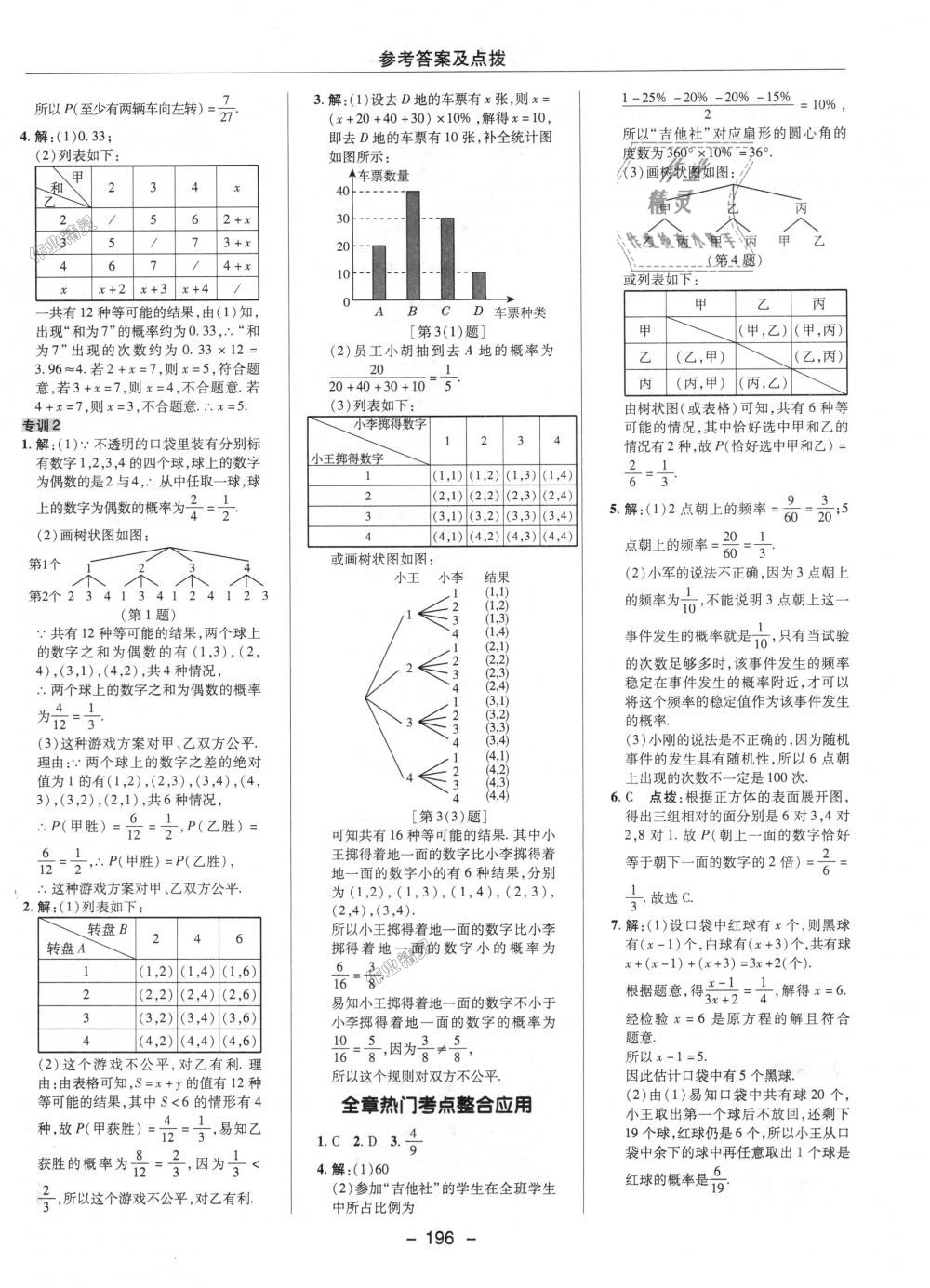 2018年綜合應(yīng)用創(chuàng)新題典中點(diǎn)九年級(jí)數(shù)學(xué)上冊(cè)華師大版 第42頁