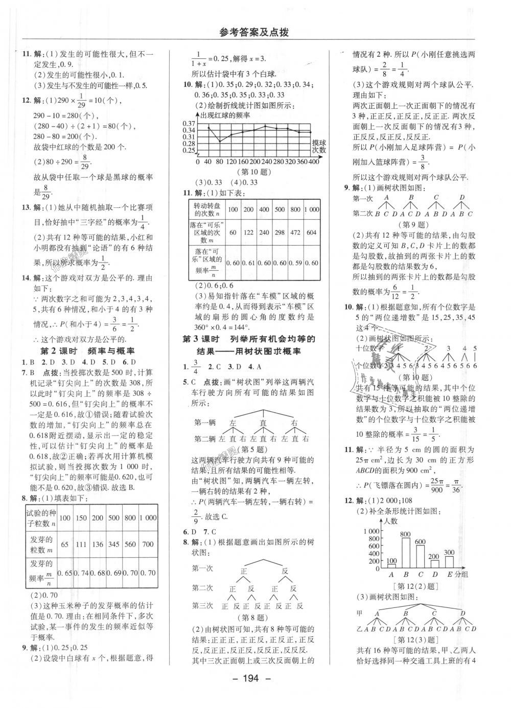 2018年綜合應(yīng)用創(chuàng)新題典中點(diǎn)九年級(jí)數(shù)學(xué)上冊(cè)華師大版 第40頁(yè)