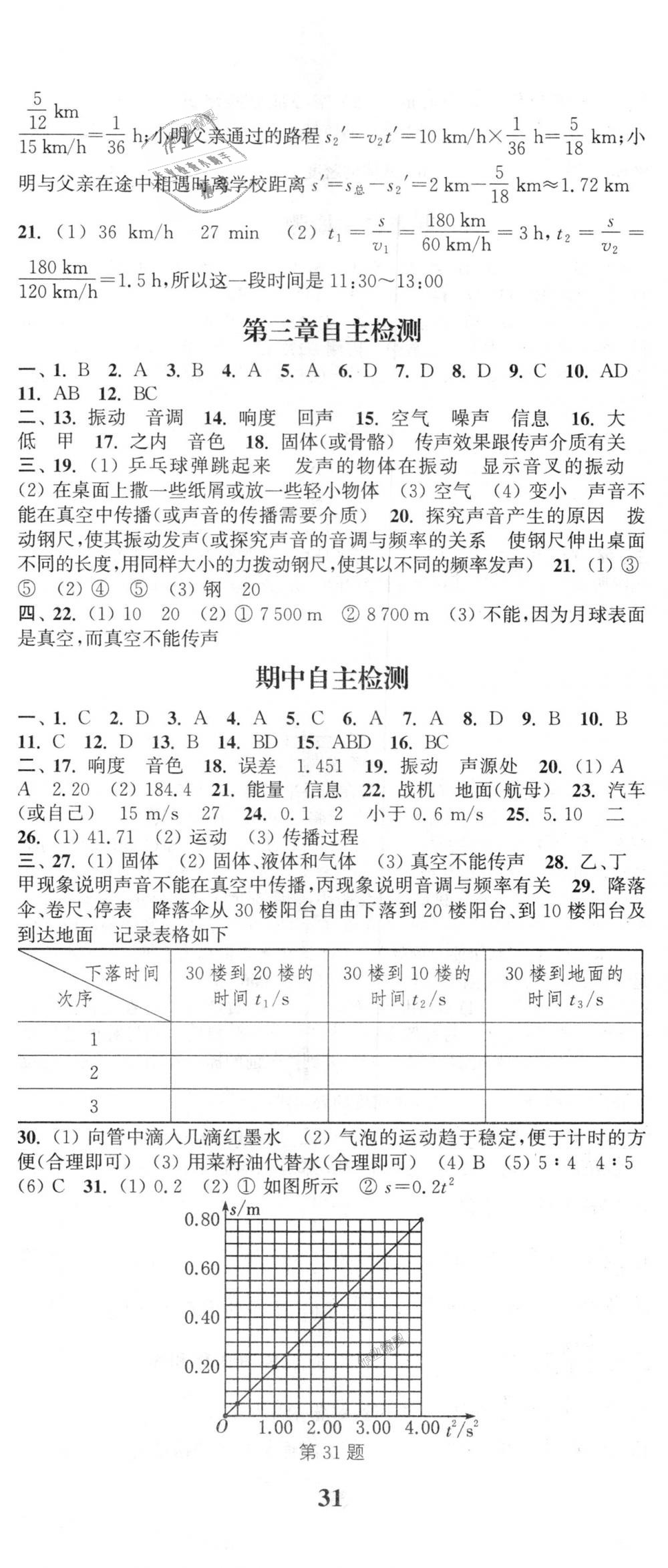 2018年通城學(xué)典課時(shí)作業(yè)本八年級(jí)物理上冊(cè)教科版 第20頁(yè)