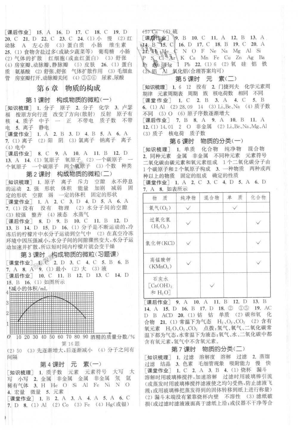 2018年通城學(xué)典課時作業(yè)本八年級科學(xué)上冊華師大版 第10頁