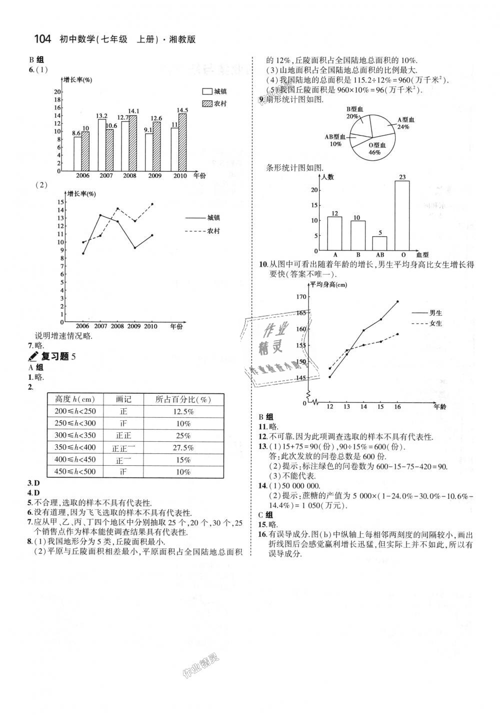 2018年5年中考3年模擬初中數(shù)學(xué)七年級上冊湘教版 第48頁