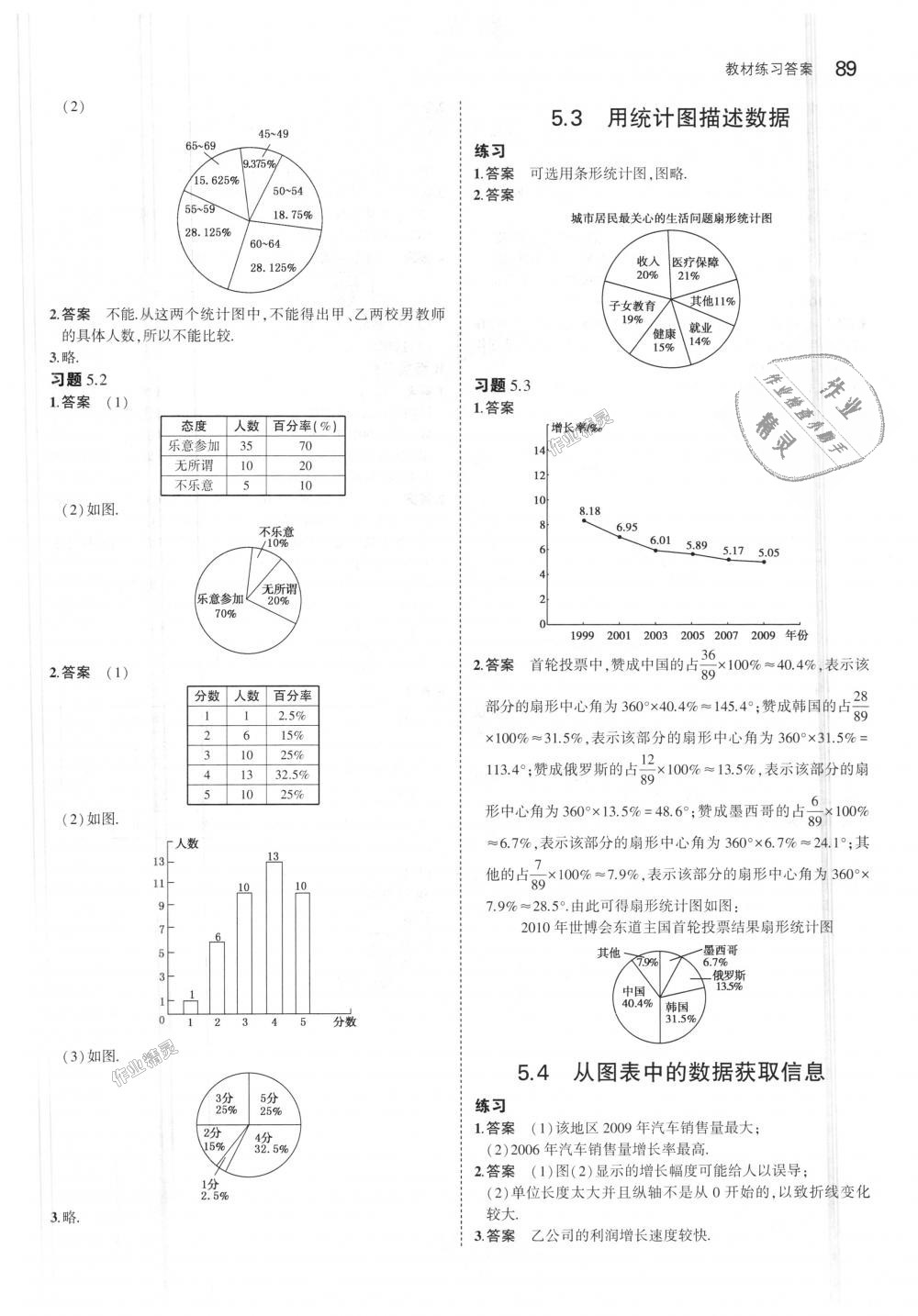 2018年5年中考3年模拟初中数学七年级上册沪科版 第47页