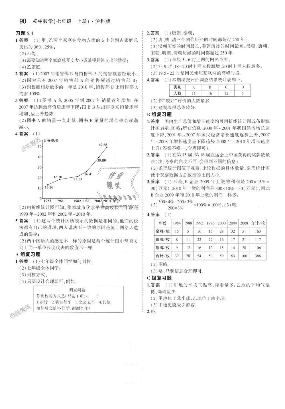 2018年5年中考3年模拟初中数学七年级上册沪科版 第48页