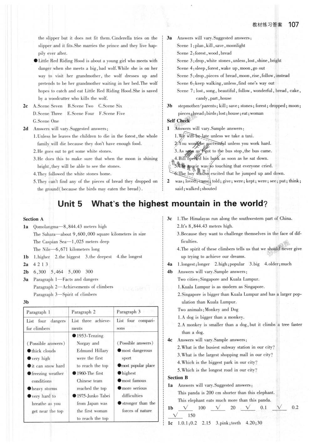 2018年5年中考3年模擬初中英語八年級上冊魯教版山東專版 第36頁