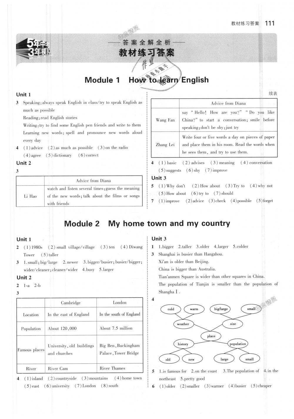 2018年5年中考3年模擬初中英語八年級上冊外研版 第36頁