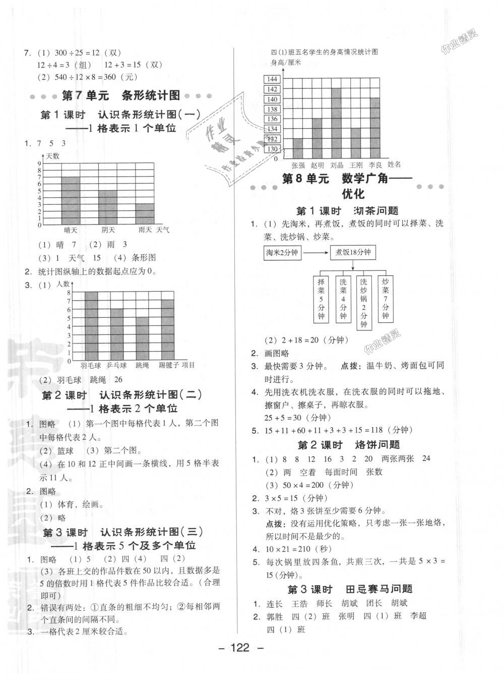 2018年綜合應(yīng)用創(chuàng)新題典中點(diǎn)四年級(jí)數(shù)學(xué)上冊(cè)人教版 第14頁(yè)