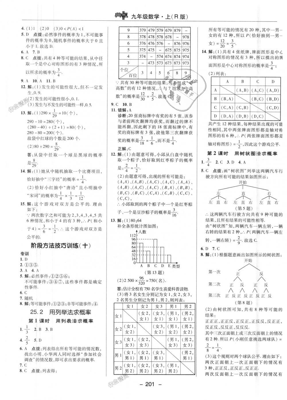 2018年綜合應(yīng)用創(chuàng)新題典中點(diǎn)九年級(jí)數(shù)學(xué)上冊(cè)人教版 第40頁(yè)