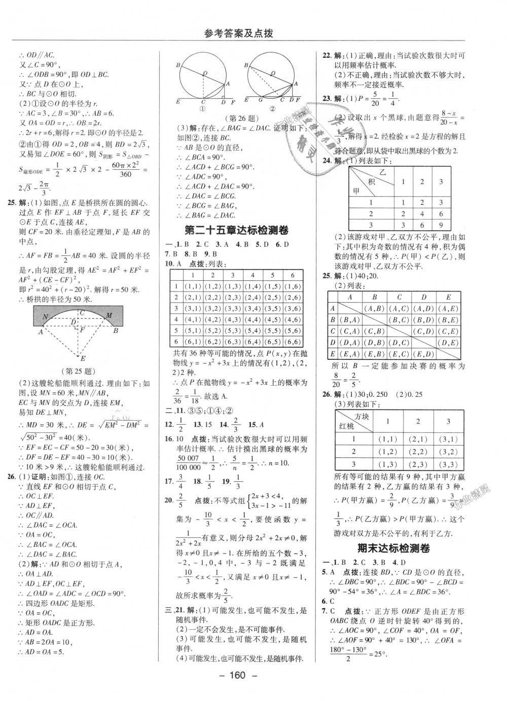 2018年綜合應(yīng)用創(chuàng)新題典中點(diǎn)九年級(jí)數(shù)學(xué)上冊(cè)人教版 第47頁(yè)