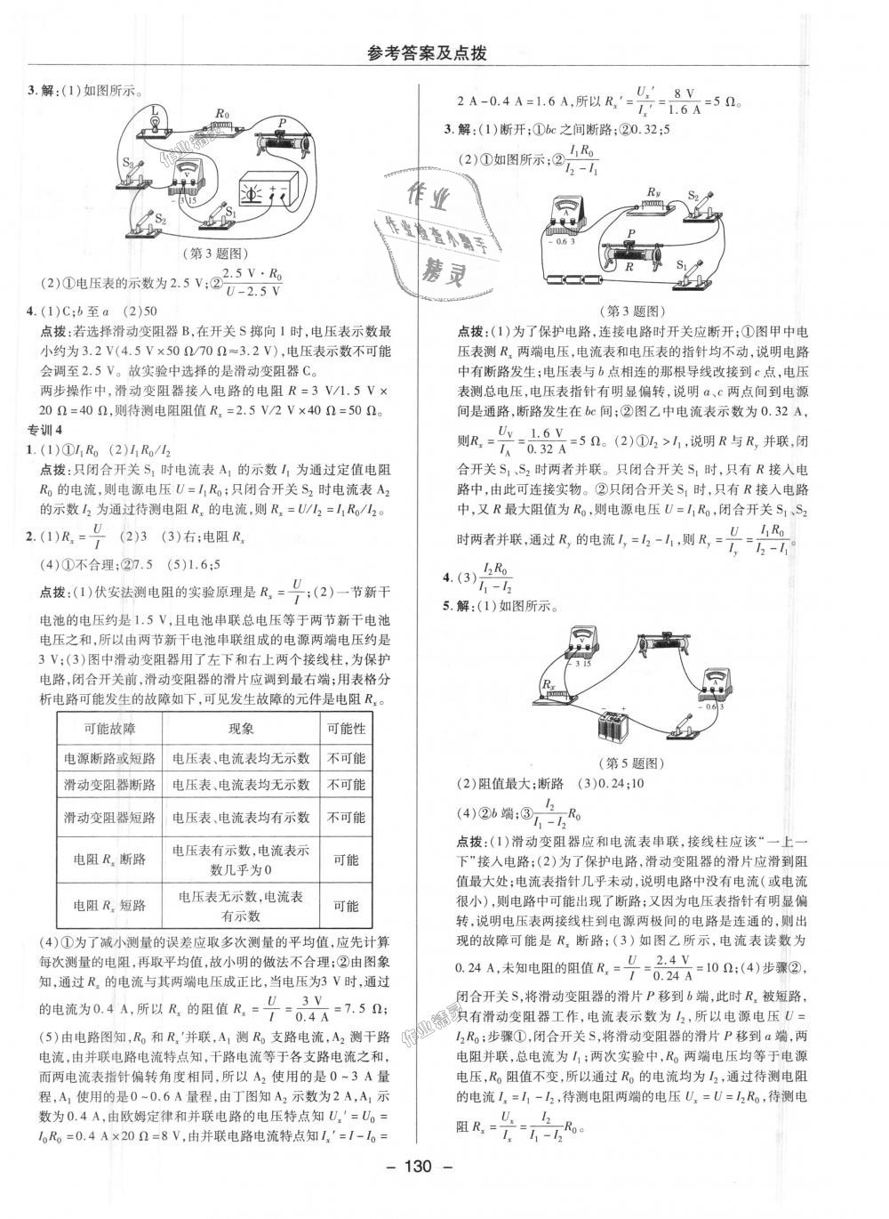 2018年綜合應(yīng)用創(chuàng)新題典中點九年級物理上冊人教版 第21頁